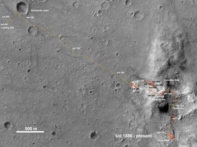 Quãng đường Mars Rover Spirit đã đi trên sao Hỏa